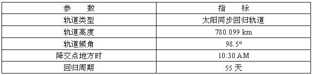 资源一号02C星-1.jpg 资源一号02C星-1.jpg