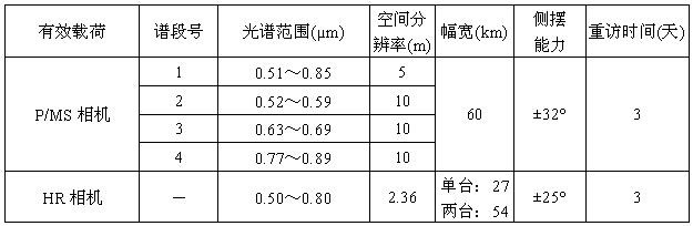 资源一号02C星-2.jpg 资源一号02C星-2.jpg