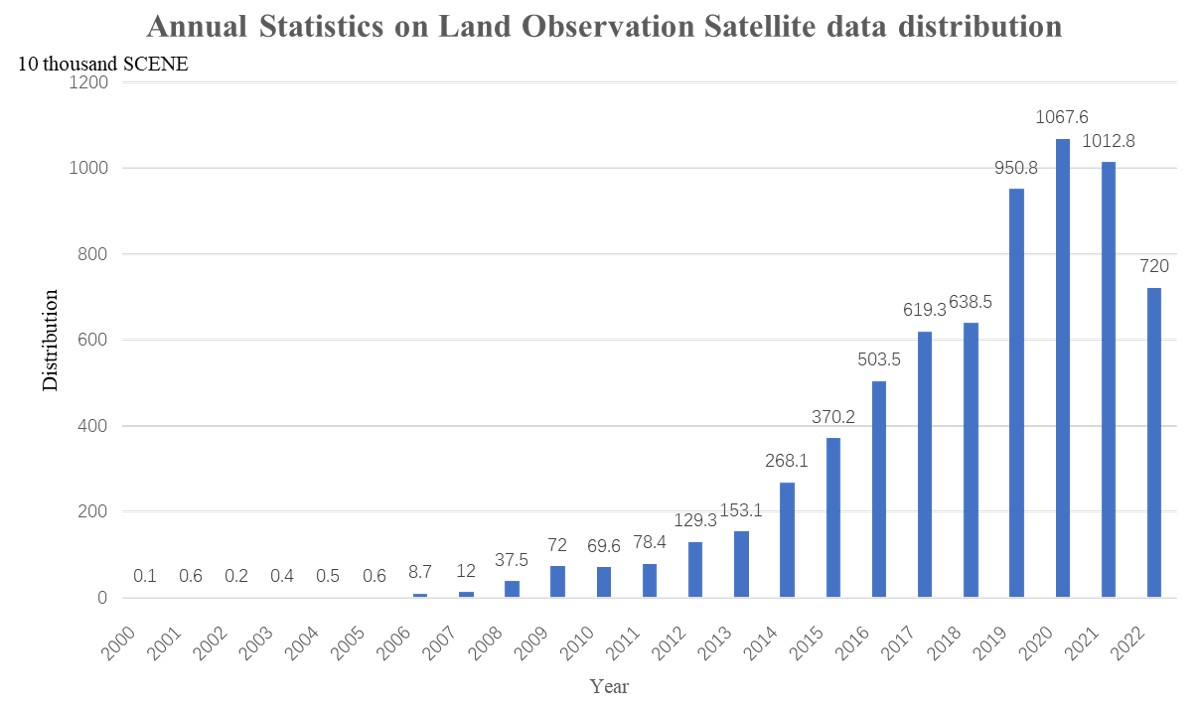 公益服务云架构图.jpg 公益服务云架构图.jpg