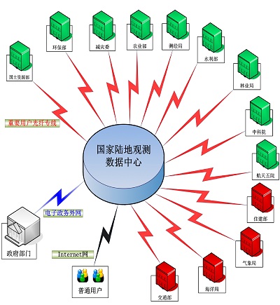 2.1-中心.jpg 2.1-中心.jpg